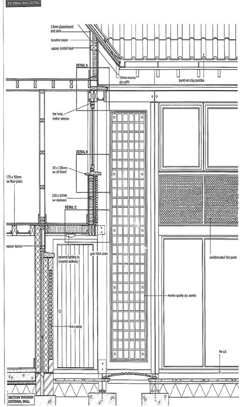 Declan Noonan And Associates What Are Working Or Tenderconstruction