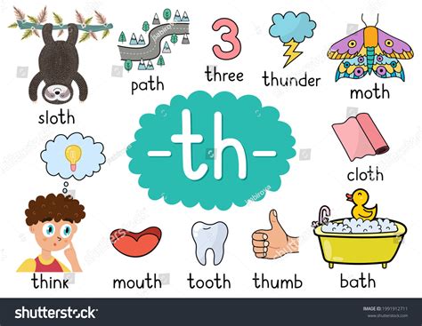 Th Digraph Spelling Rule Educational Poster Stock Vector Royalty Free