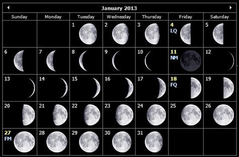 Monthly Stargazing Calendar For January 2013 Astroblog