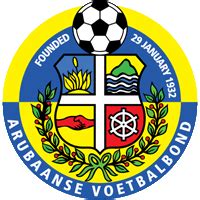 Aruba_FA.png (200×200) | Futebol, Escudo