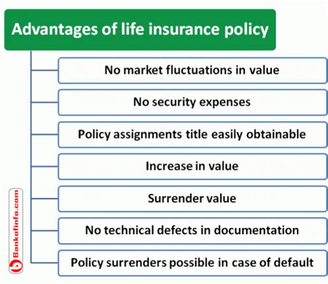 What Are The Disadvantages Of Whole Life Insurance References Qarbit