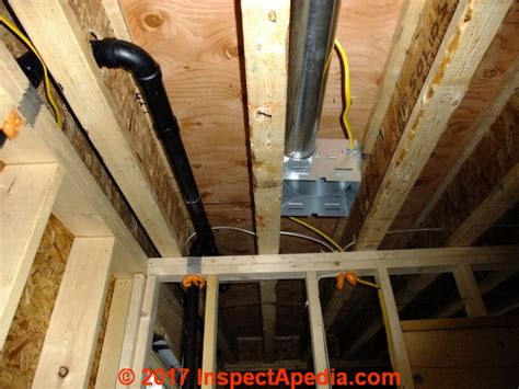How To Install A Bathroom Fan Vent Through The Soffit Bathroom Poster