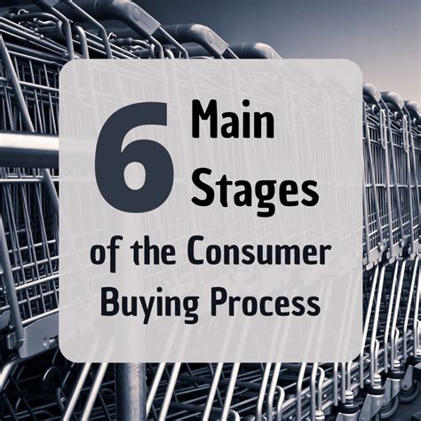 Stages Of The Consumer Buying Process Toughnickel