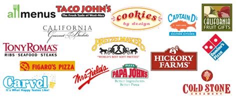 Take this quiz to test your fast food knowledge. Travel Certificates Incentives | Increase Business Sales ...