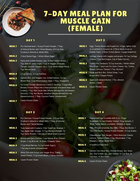 Day Meal Plan For Muscle Gain Female In Food To Gain Muscle
