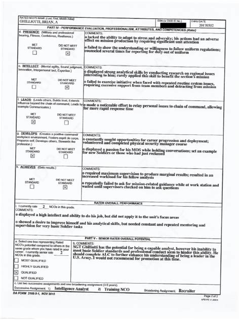 Army Ncoer Support Form Examples 1040 Tax Form