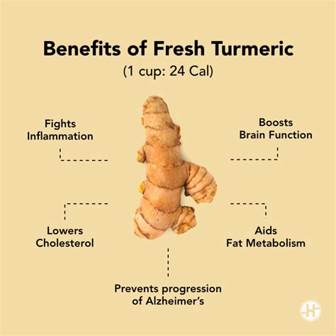 Turmeric Benefits Nutritional Value Weight Loss Uses Healthifyme