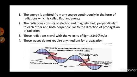 Electromagnetic Wave Theory Nature Of Electromagnatic Radiations Youtube