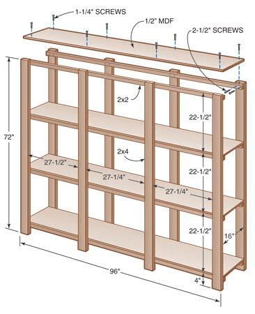 This is the easiest type of garage shelf to set up: Plans to build 2x4 Plywood Shelf Plans PDF Plans