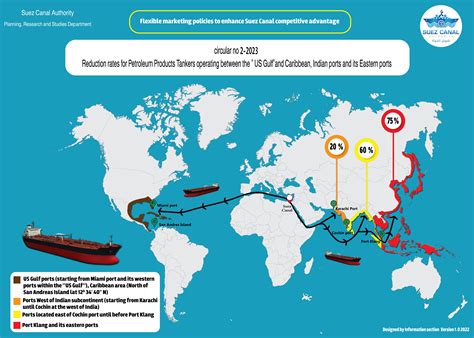 Experts Weigh In: Solving The Suez Canal Crisis
