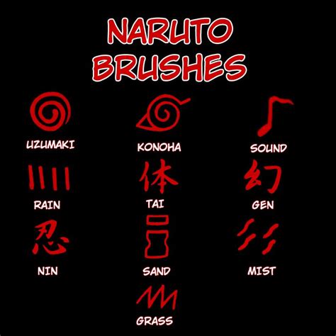 Naruto Symbols And Meanings