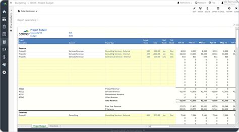 Project Budgeting Template Example Uses