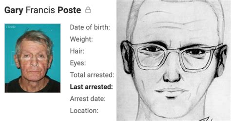 Cold Case Investigators Say They Identified The Zodiac Killer As Gary