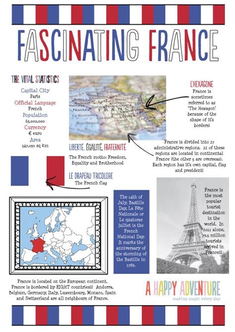 Little World France Fun Facts 1 With Images France For Kids