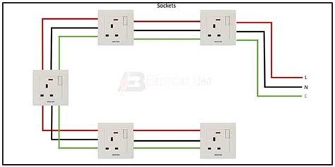 Ring Socket Outlets Diagram Ring Mains Circuit Diagram Electrician Idea