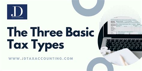 The Three Basic Tax Types Jd Tax And Accounting Advisors