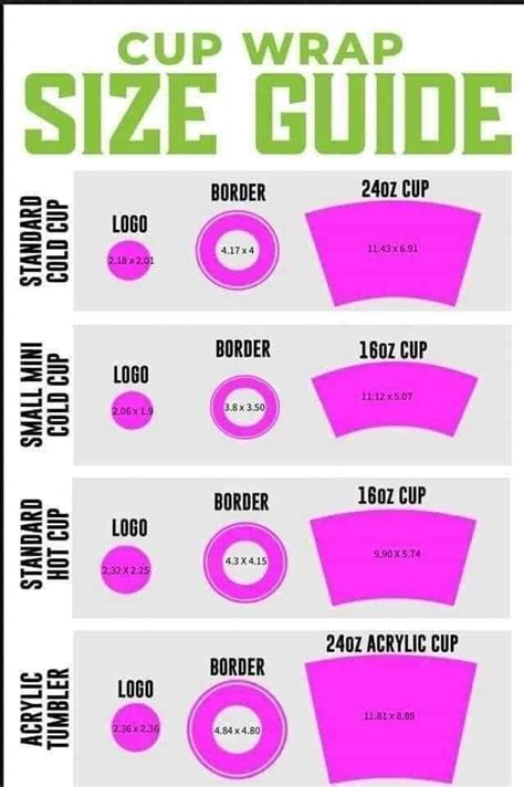 Vinyl Decal Size Chart Simple Guideline Artofit