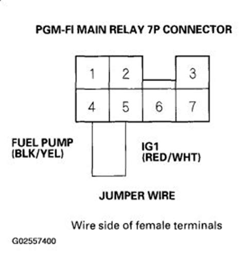 The other switches power to the ecu, injectors, several sensors, etc. 1998 Honda Accord Fuel: Hello Is Fuel Pump Located in the ...