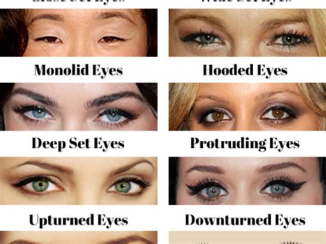 79 Ideas How To Apply Eyeshadow To Deep Set Hooded Eyes Hairstyles