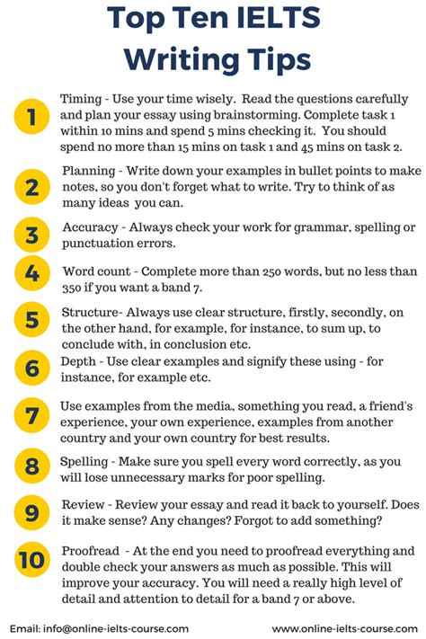 001 Ielts Essay Writing General Training Ilets Top Ten Tips Online