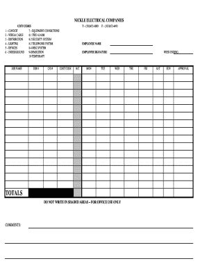 The construction companies have a lot of projects to do from which one of the projects is building maintenance that is being done by the. Electrical Checklist In Excel Format / Puwer Checklist ...