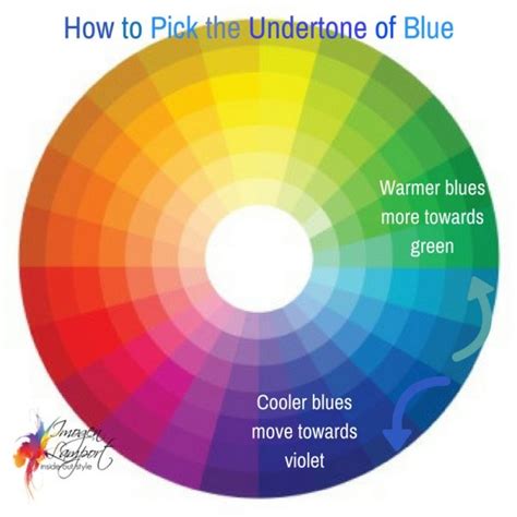 How To Pick The Undertone Of Blue Like An Expert — Inside Out Style