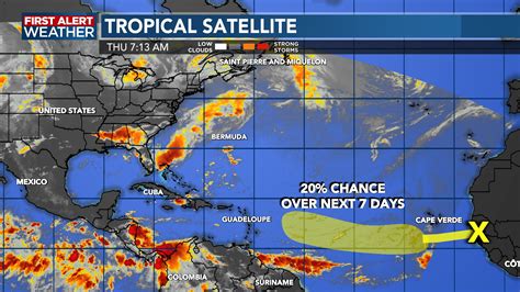 First Alert Weather Tropical Wave Moving Off The African Coast No