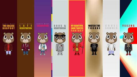 Hình Nền Máy Tính Kanye West Top Những Hình Ảnh Đẹp