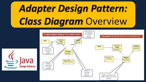 Diagram Software Design Class Diagram Mydiagramonline