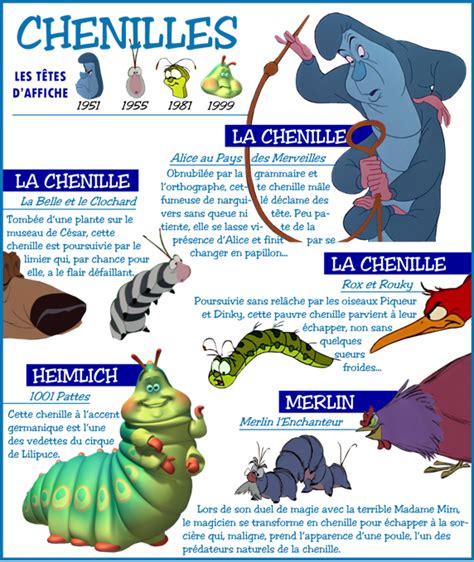 Disney Chenilles | Disney freak, Disney, Walt disney