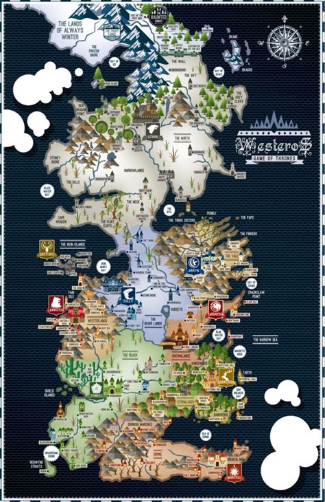 Game Of Thrones Westeros Map 17×11 Poster Bensmind