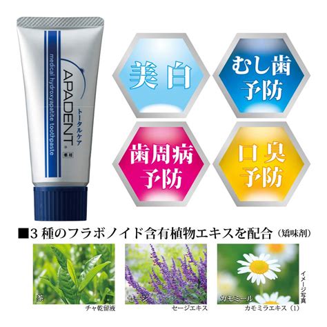 Maybe you would like to learn more about one of these? APADENT Total Care Toothpaste Medical Hydroxyapatite Mild Mint From Japan New | eBay