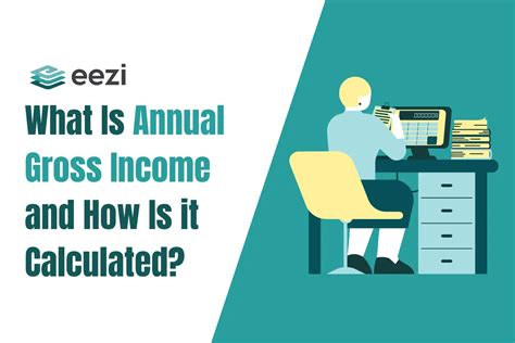 What Is Annual Gross Income And How Is It Calculated Eezi Hr