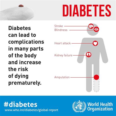 Complications Of Diabetes Can Lead To Heart Attack Stroke Blin
