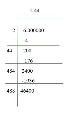 Square Root Of Methods Find The Square Root Of Wiingy