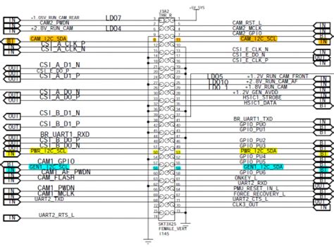 Jetson nano microcontrollers pdf manual download. Jetson/I2C - eLinux.org