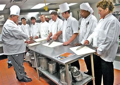 Culinary Schools For Baking Culinary School