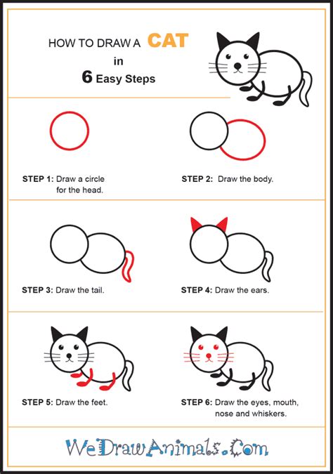 How To Draw A Simple Cat For Kids