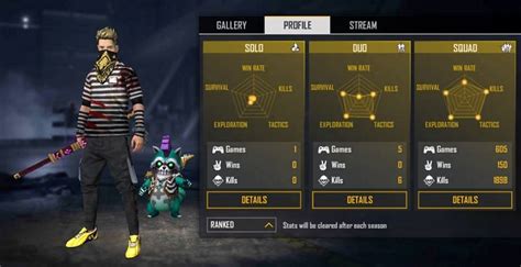 Get stylish, cool, unique, funny free fire massive demand for good guild name of garena free fire players already there in the need. SK Sabir Boss: Free Fire ID, real name, country, stats ...