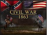 The Civil War Battles
