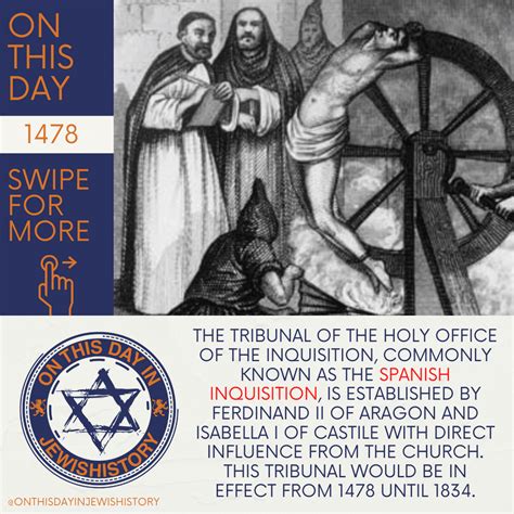 Holy Tribunal Of The Inquisition Is Established 1478 Jewish