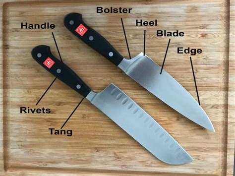 Which Wusthof Knives Are The Best Comparison Chart