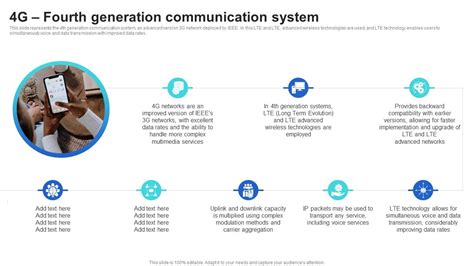 4g Fourth Generation Communication System Mobile Communication
