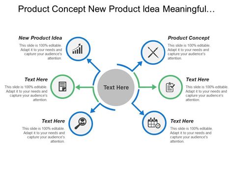 Product Concept New Product Idea Meaningful Consumer Terms Powerpoint