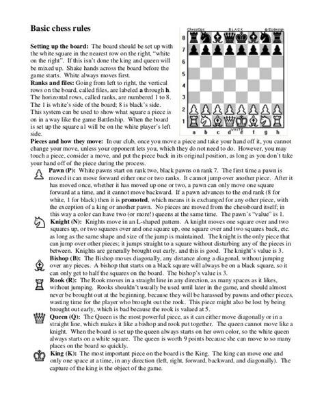 Printable Chess Rules Printable Word Searches