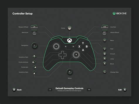 Xbox Controller Button Layout Xbox Controller Xbox Controller Design