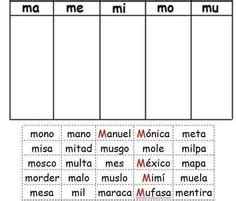 23 Ideas De Letra M Letra M Actividades De Letras Lectoescritura