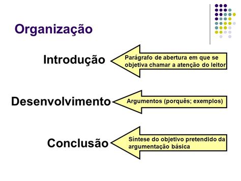 Como Fazer Um Trabalho Com Introdução Desenvolvimento E Conclusão
