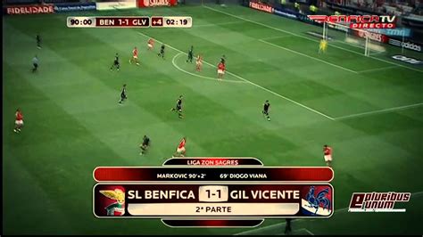 Gil vicente won 3 direct matches. Benfica - Gil Vicente (Golos) - YouTube