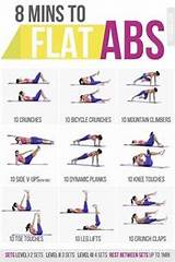 Pictures of What Are The Best Ab Workouts